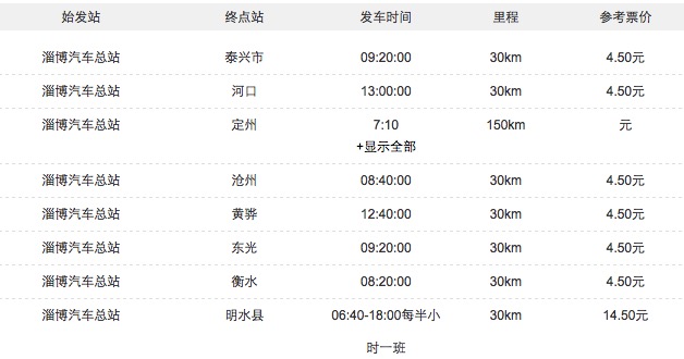 淄博汽車總站時刻表