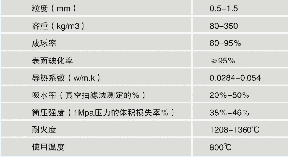 青島萬興建材有限公司