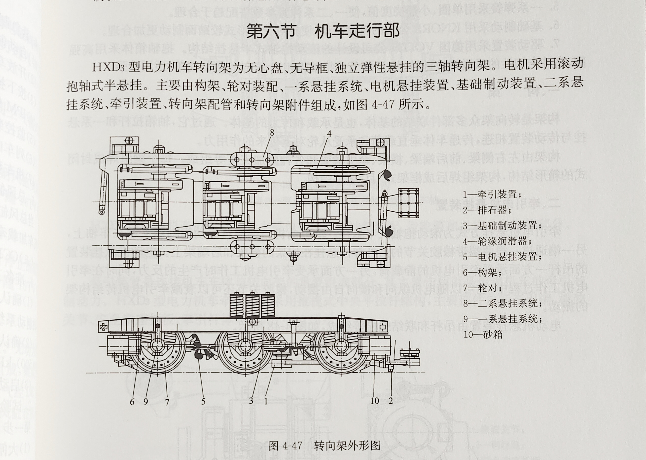 和諧3型電力機車(DJ3)