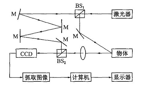 ESPI原理圖