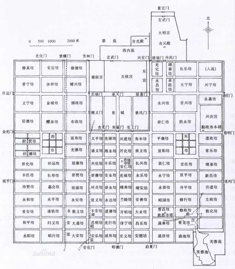 西安南北中軸線