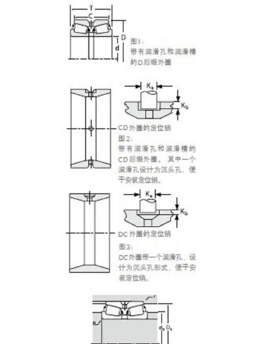 TIMKEN LM377449/LM377410CD軸承