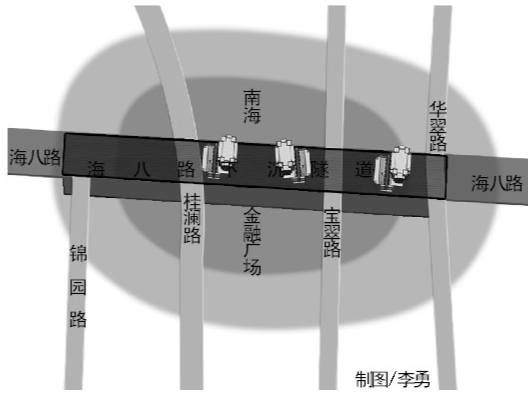 海八路金融隧道