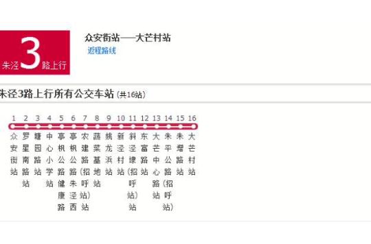 上海公交朱涇3路