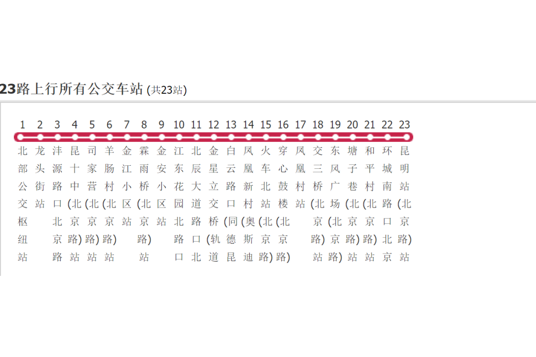 昆明公交23路