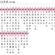 呼和浩特公交83路