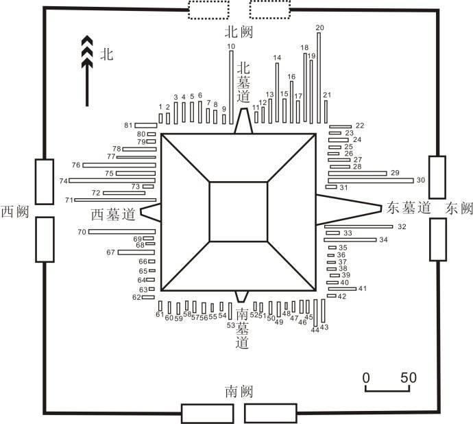 陽陵示意圖