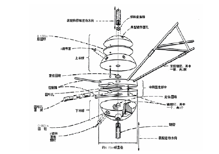 快中子脈衝堆