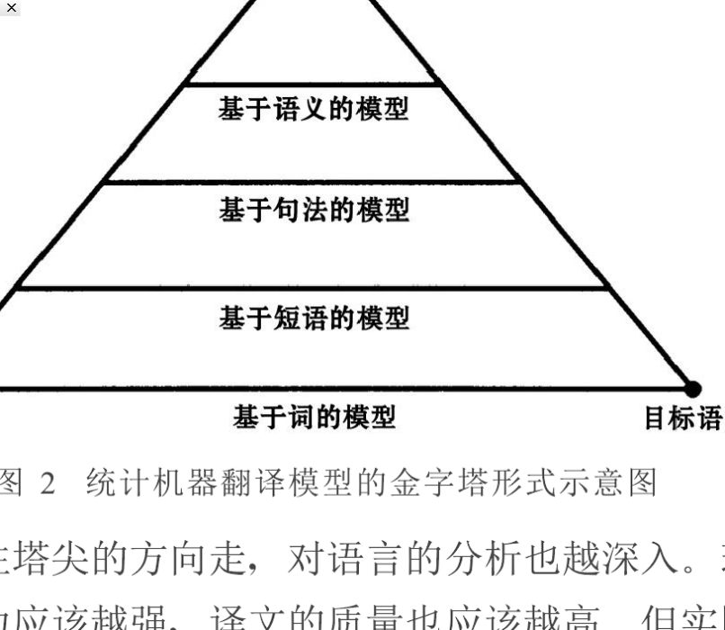 模糊翻譯