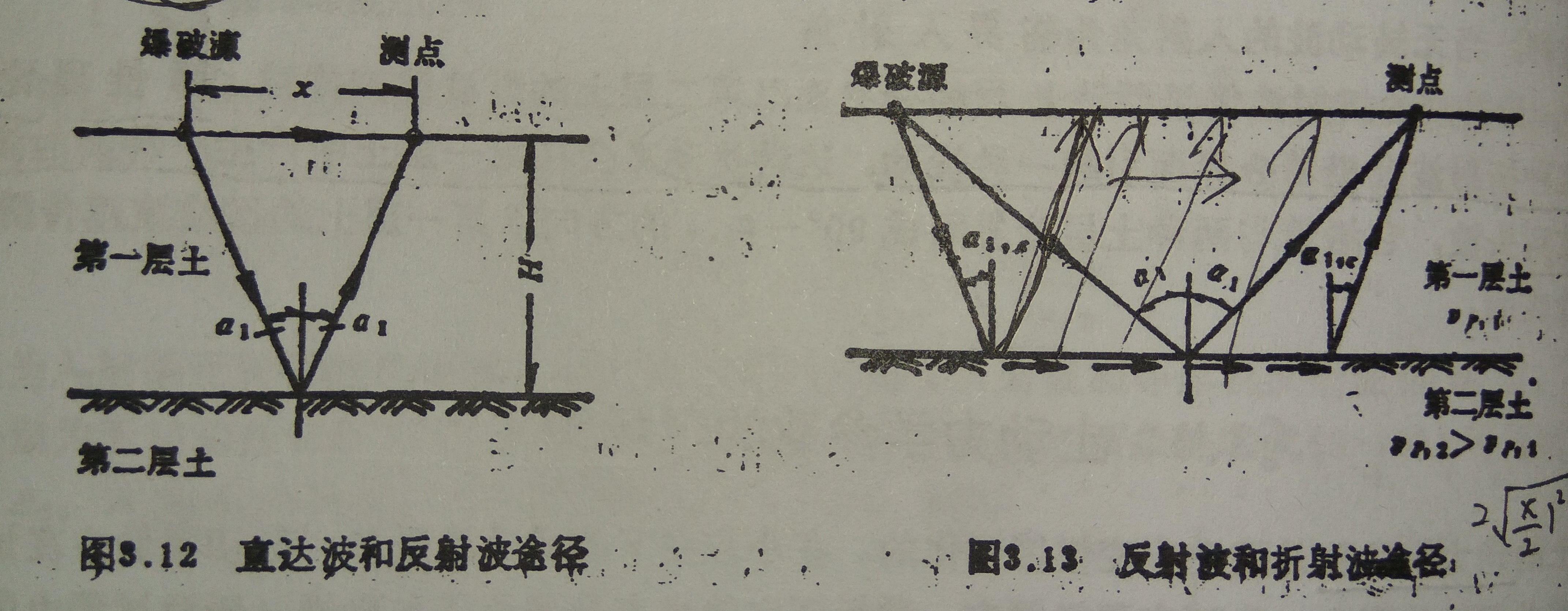 跨越距離