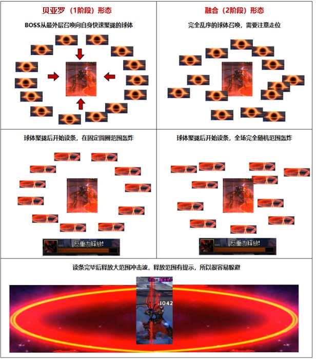 魔淵漫步者