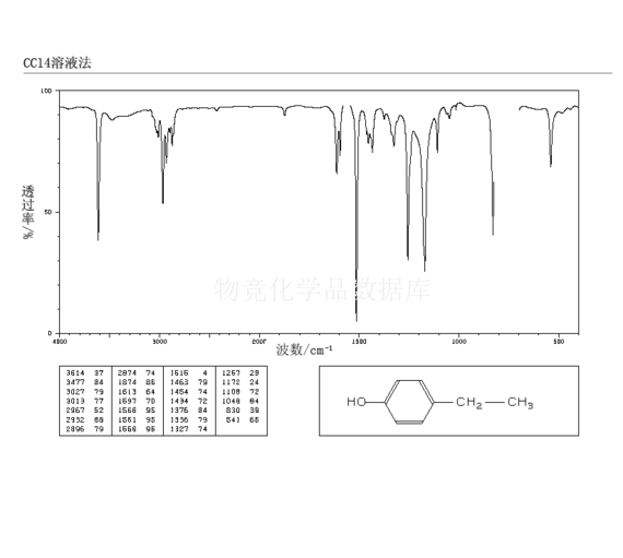 4-乙基苯酚