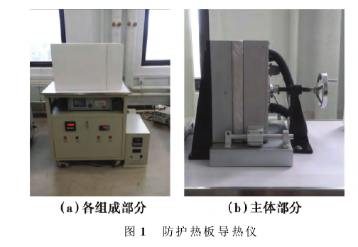 導熱係數