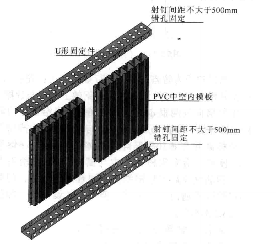 PVC中空內模水泥隔牆施工工法