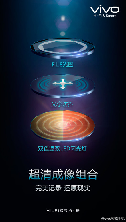 vivo Xshot拍照系列