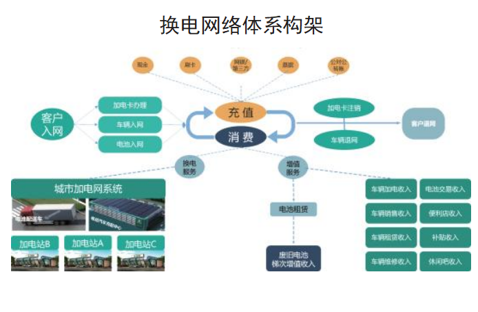 中達通廣（北京）新能源科技有限公司