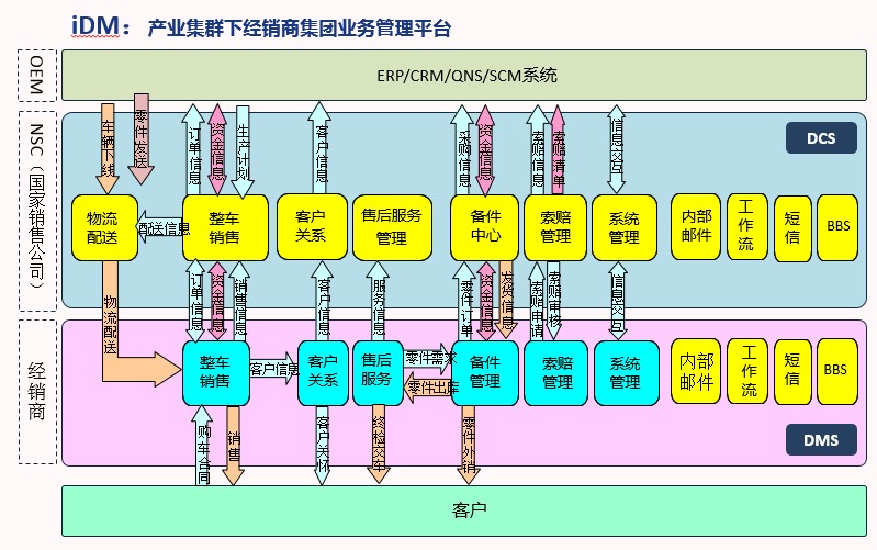 杭州吉利易雲科技有限公司