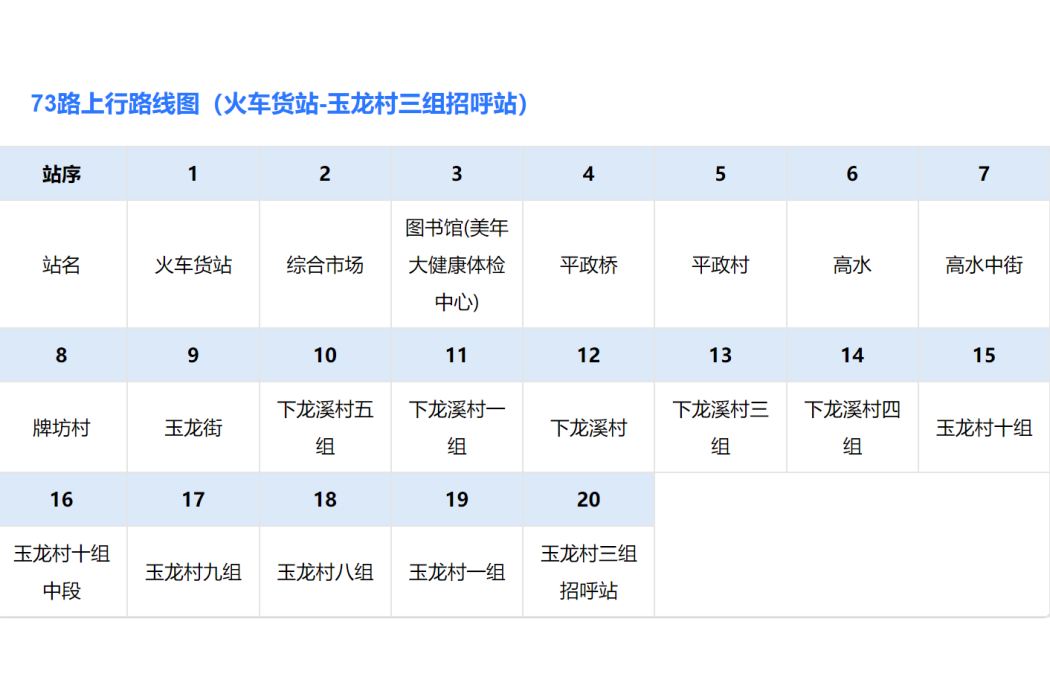 綿陽公交73路