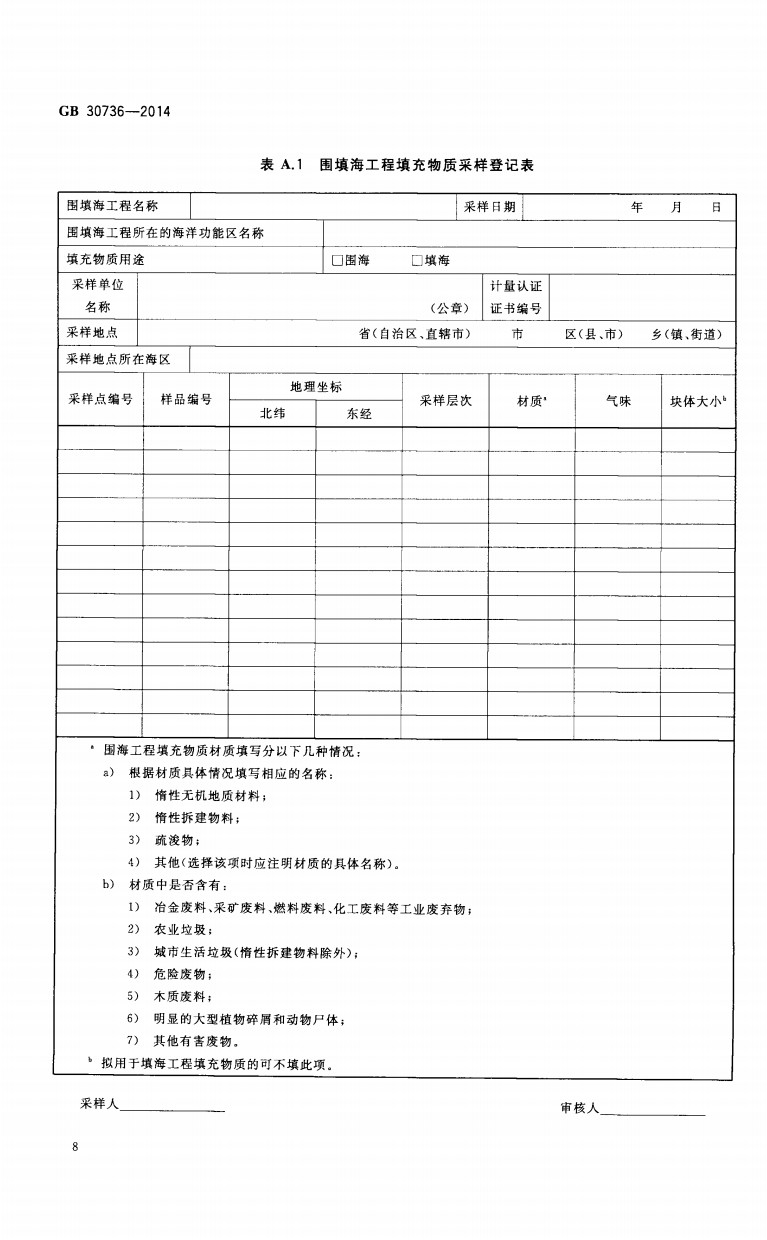 圍填海工程填充物質成分限值