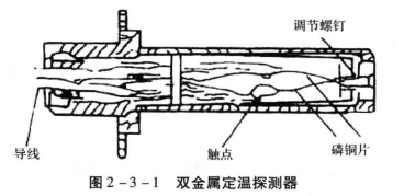 感溫火災探測器