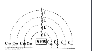 圖1