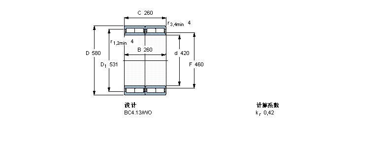 SKF BC2B326137/HB2VJ202軸承