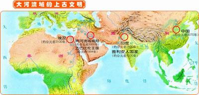 北緯30°線貫穿四大文明古國