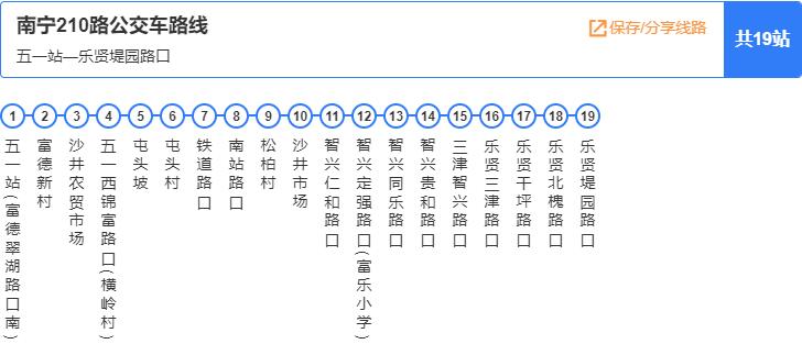 南寧公交210路