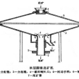 圓錐選礦機