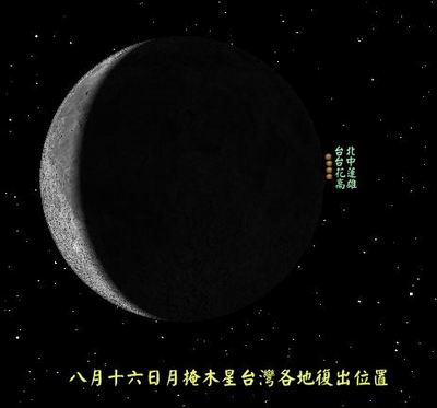 月掩行星