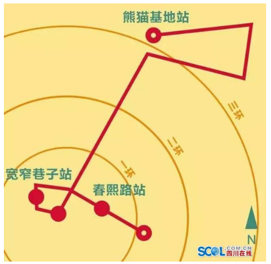 成都旅遊專線