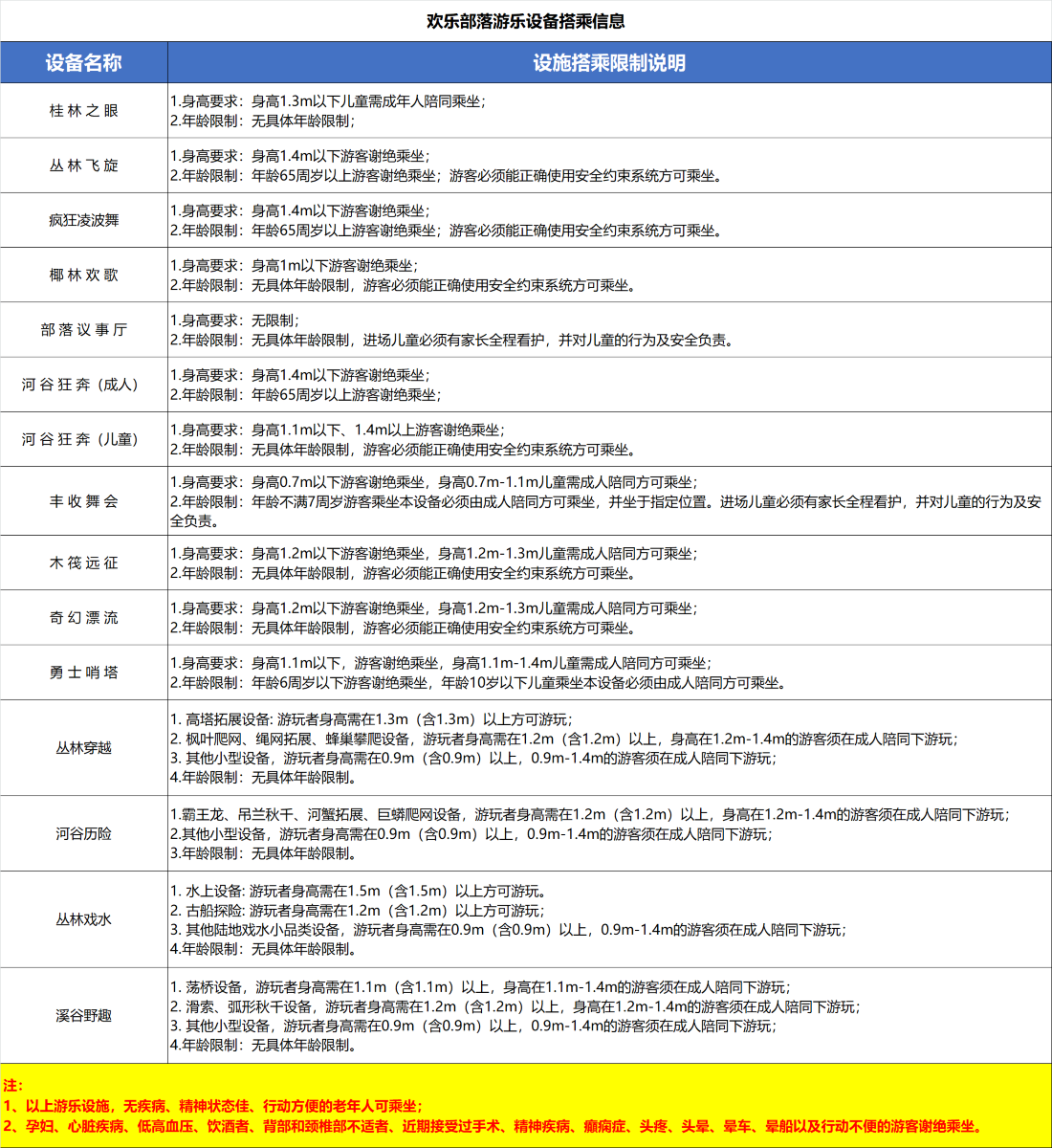 桂林融創歡樂部落