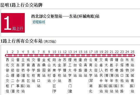 昆明公交1路