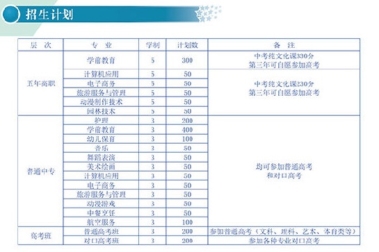 安徽省靈璧師範學校