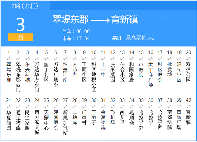 通遼公交3路