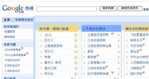 google熱榜