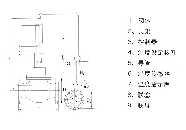 自力式溫度控制閥結構圖