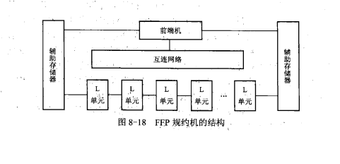 面向表達式語言