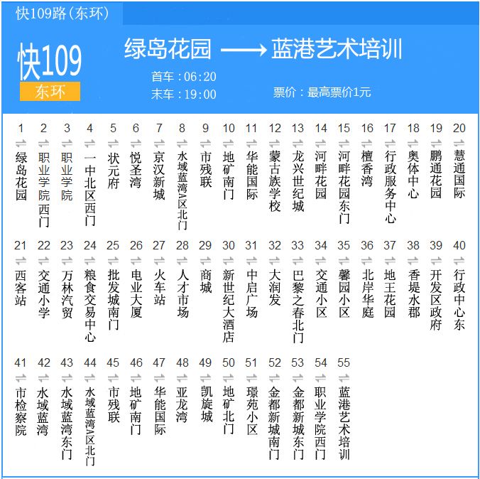 通遼公交快109路