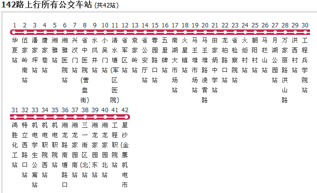 長沙公交142路