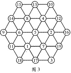 六角幻方