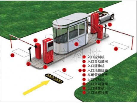 深圳市賽寧科技有限公司