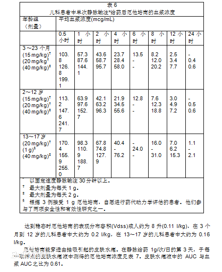 注射用厄他培南