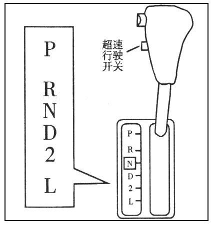 超速檔