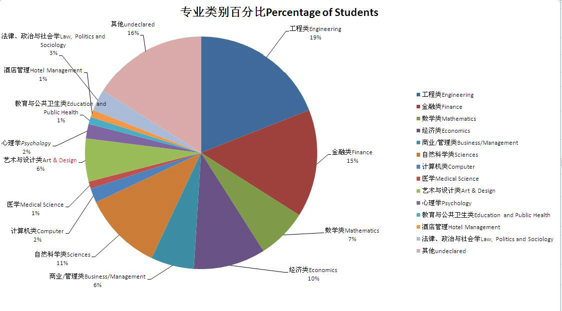 深圳國際交流學院