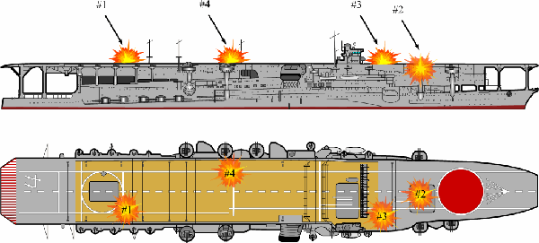 加賀號航空母艦(加賀號航母)