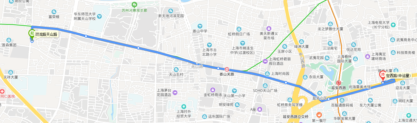 線路走向