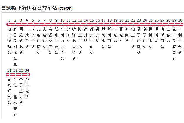 北京公交昌58路