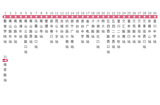 西寧公交38路