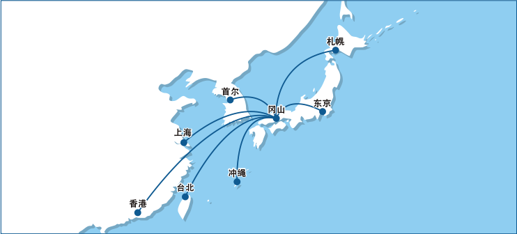 岡山桃太郎機場